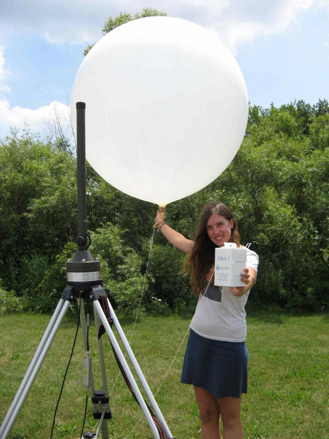 IMET GPS探空觀測系統